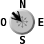 Vent: NO 14.8 km/h